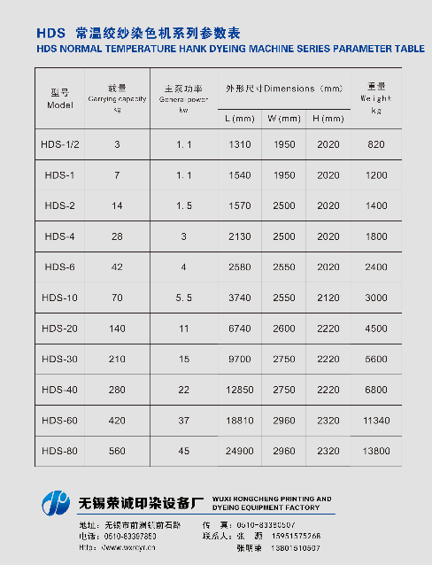 HDS 常温绞纱染色机参数表.png